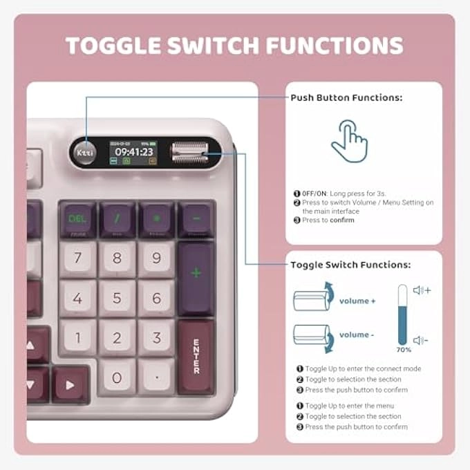 Z98 - Wired/Wireless