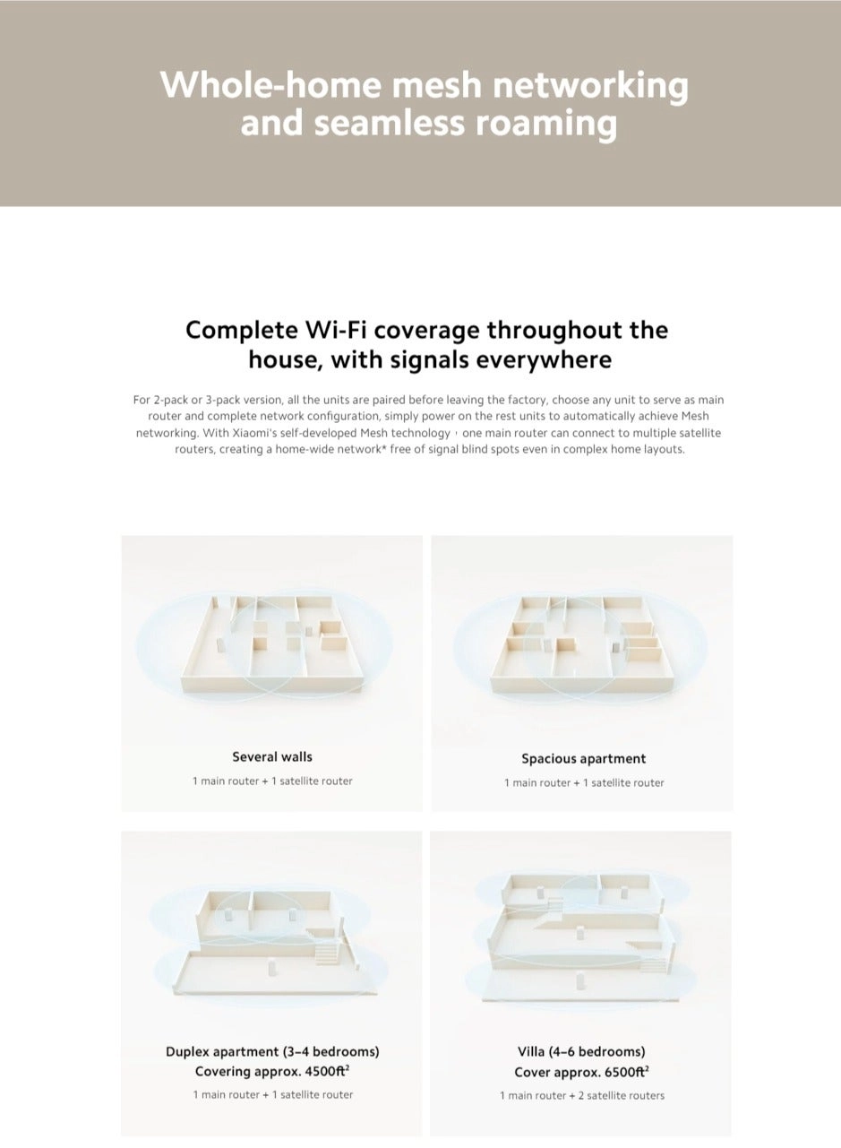 AX3000 - WiFi 6 2 piece(s)