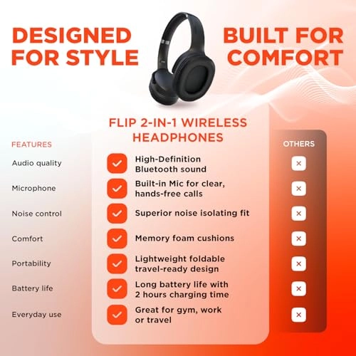 Flip 2-in-1 Wireless Headphone