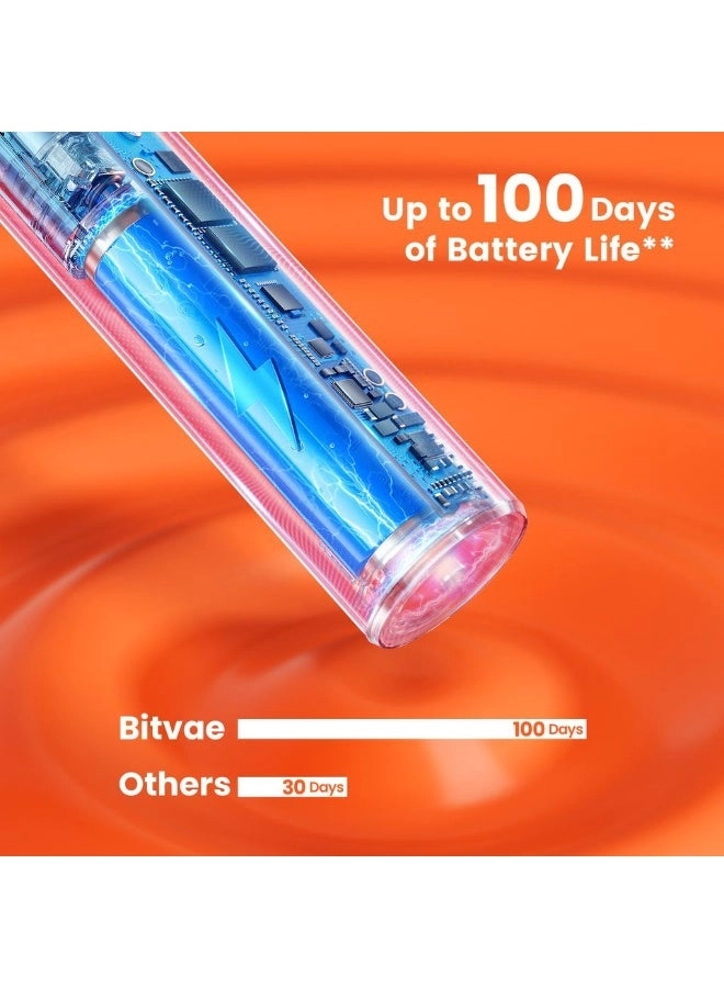 Smart S2 - 40,000 Vibrations/Min Pressure Sensor Bluetooth