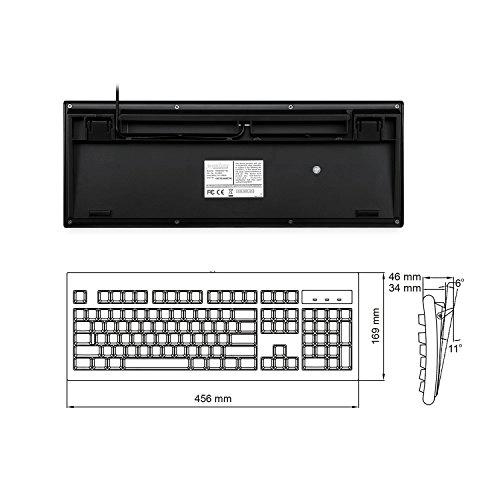 PERIBOARD-106 - US Wired