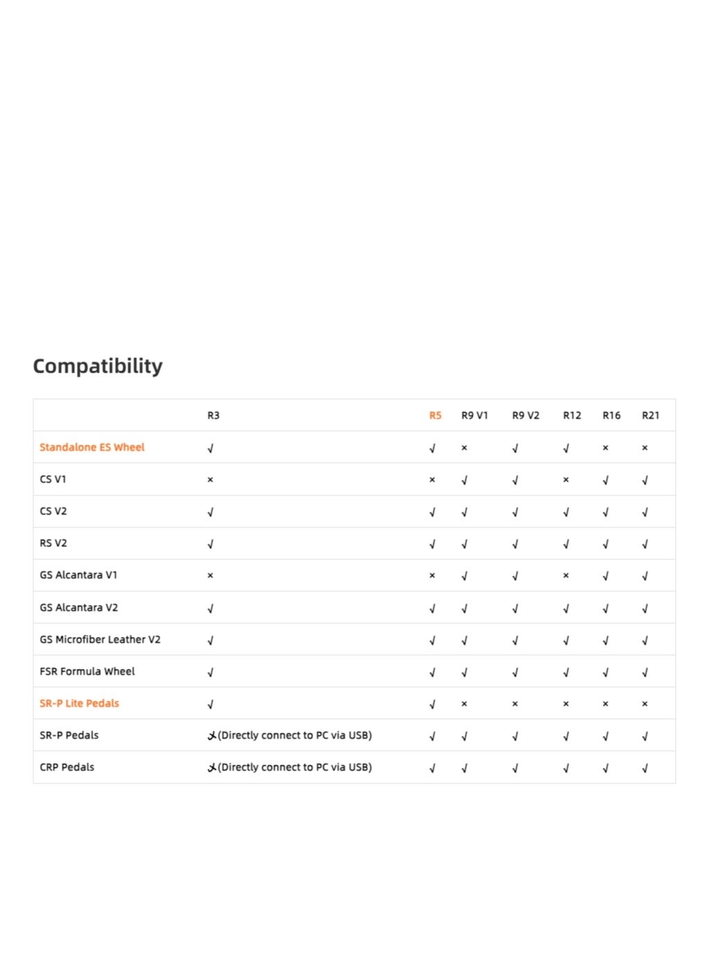 R5 Racing Wheel & Pedals
