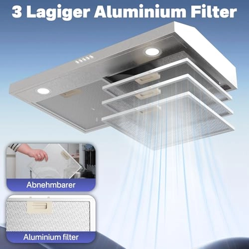 ARCA-hood - 300 Cubic Feet Per Minute