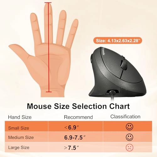 Left Handed Ergonomic Vertical Mouse - USB