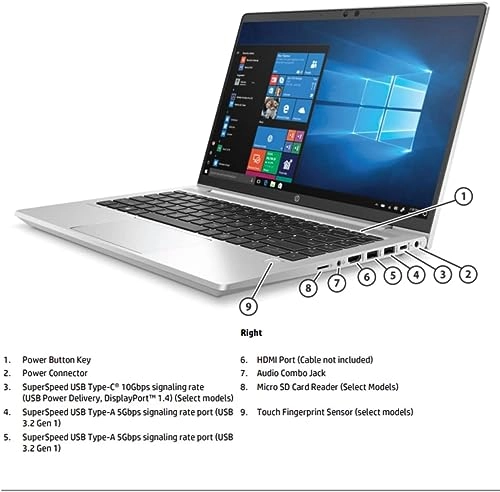 (Renewed) ProBook 440 G8 - 14'' Core i5-1135G7 16GB DDR4 1TB SSD