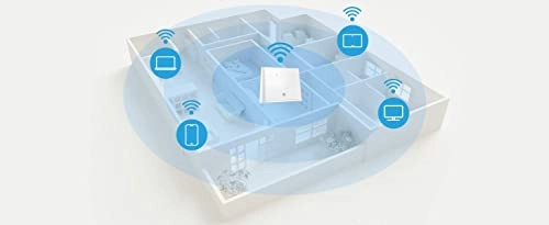 B311-221 - 300 Mbps 802.11n