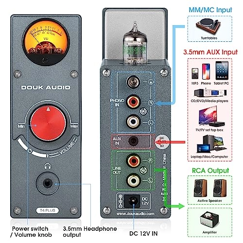 T4 PLUS - MM/MC Phono VU Meter