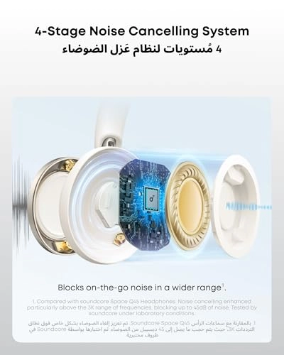 Space One Pro Wireless Headphone