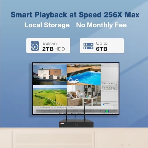 3MP HD WiFi Security Camera System - 8 8CH