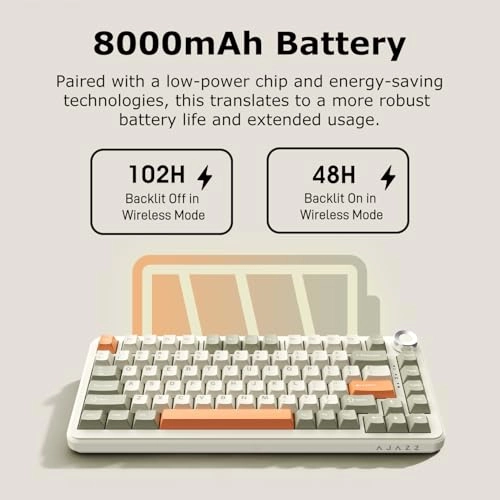 AK820 Pro - Wireless