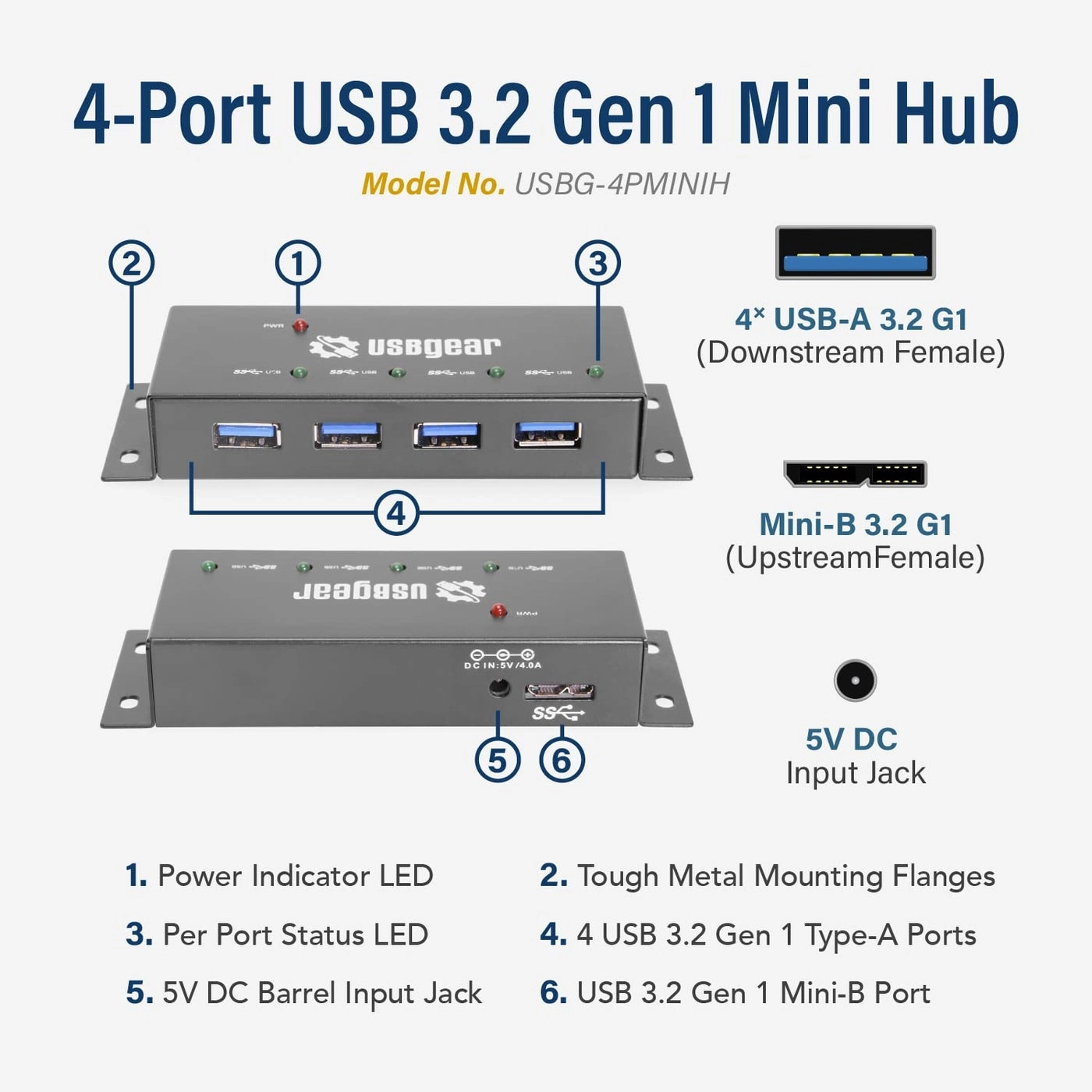 4-Port USB 3.2 Gen 1 Hub