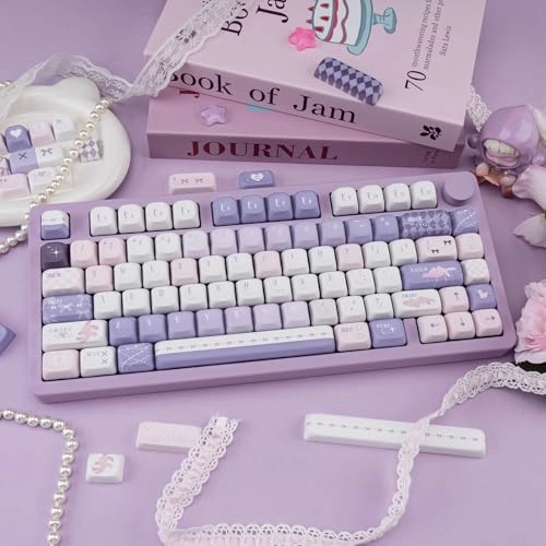 PBT Keycaps - ANSI and ISO keyboard