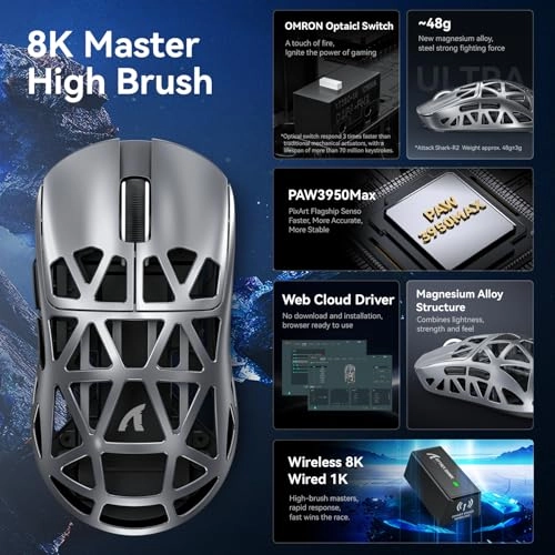 R2 Gaming Mouse - USB