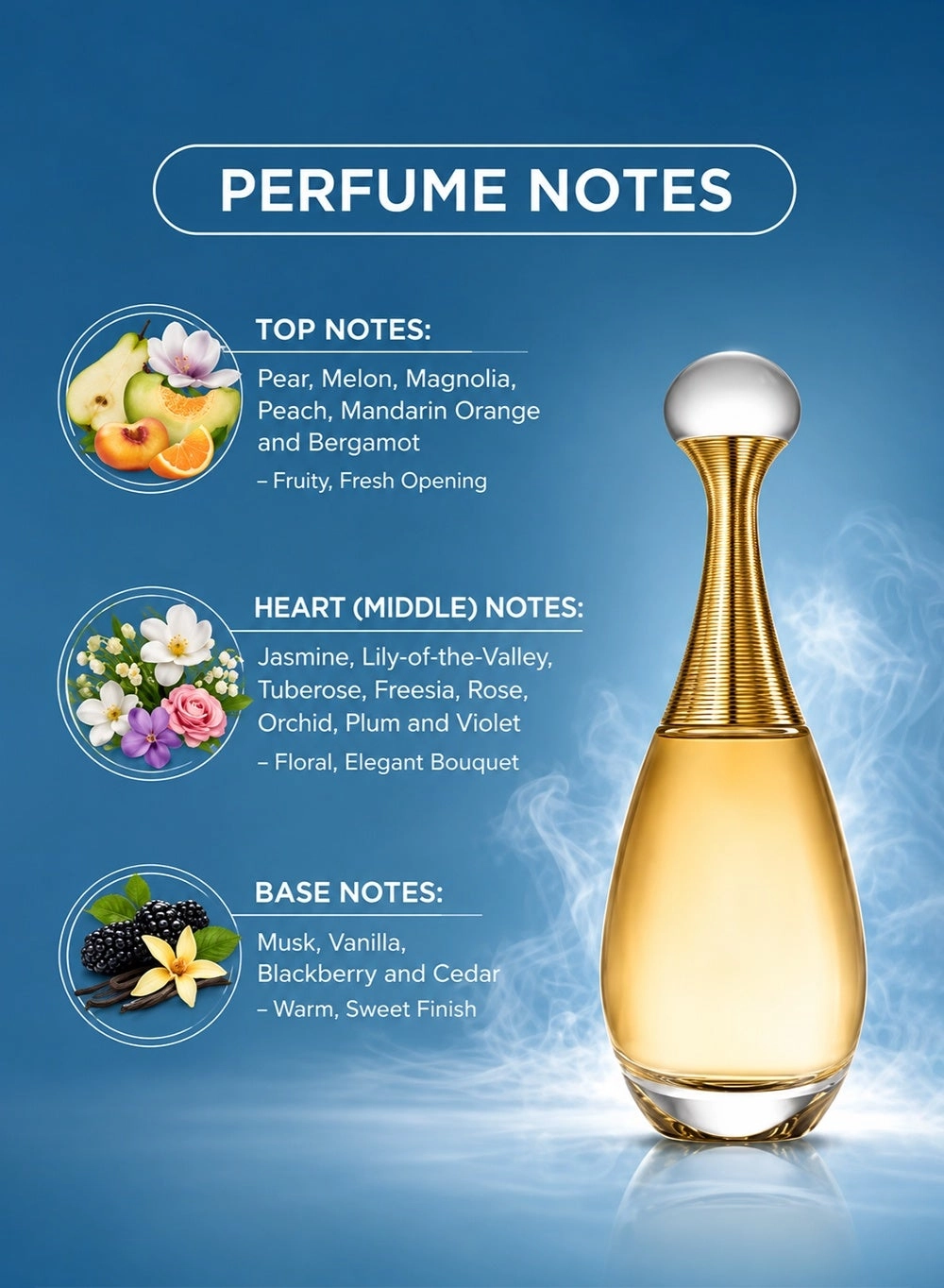 1045 Eau de Parfum 25 ml