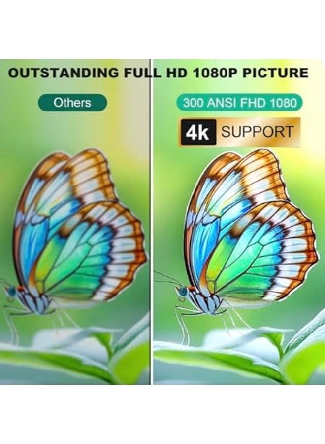 Halo+ WM03A 700 ISO Lumens