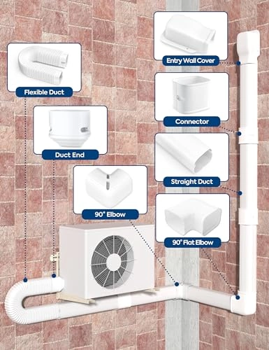 Entry Wall Cover - Most mini split, central AC systems, mini split air conditioners, heat pumps, HVAC, HAVC and AC
