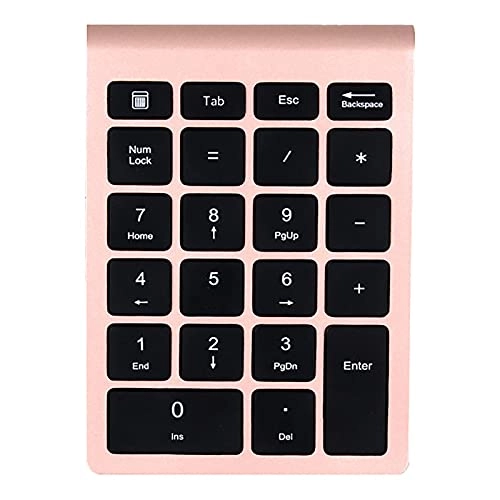 RF304 - 2.4G Ultra-thin Rose Gold