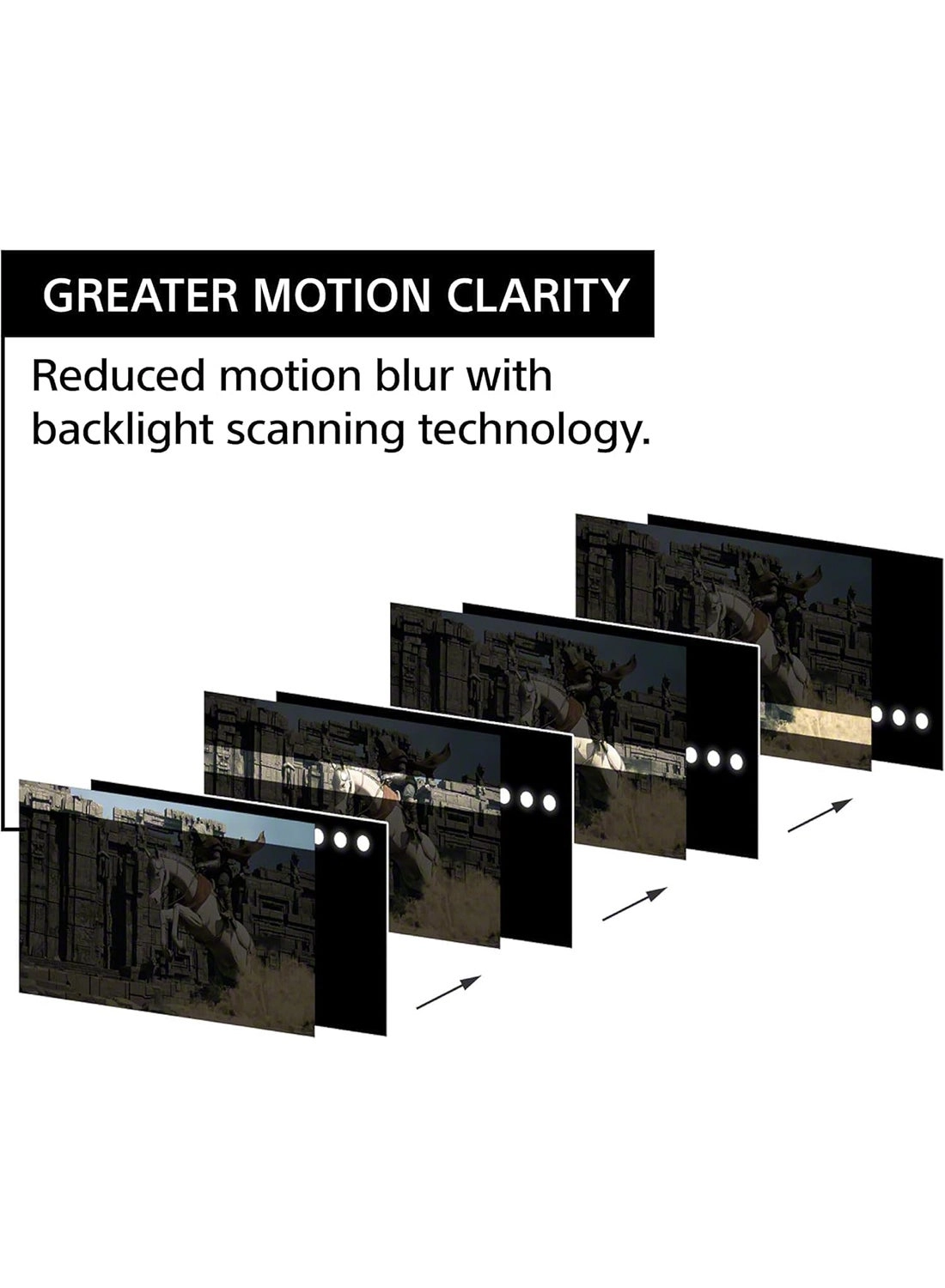 Inzone M9 II - SDM-27U9M2 27 Inch 3840 X 2160