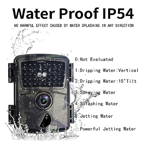 Hunting Camera - 12MP