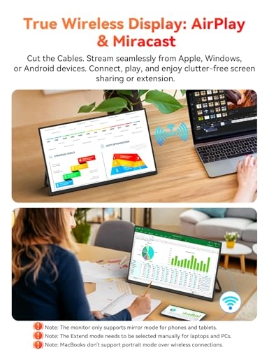 P156AHBW - Full HD 15.6 Inches