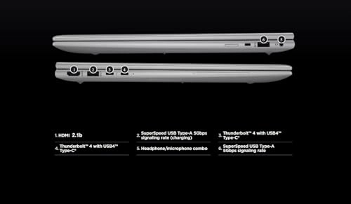 ZBook Firefly G10 - 14'' Core i7-1370P 64GB DDR5 2TB SSD