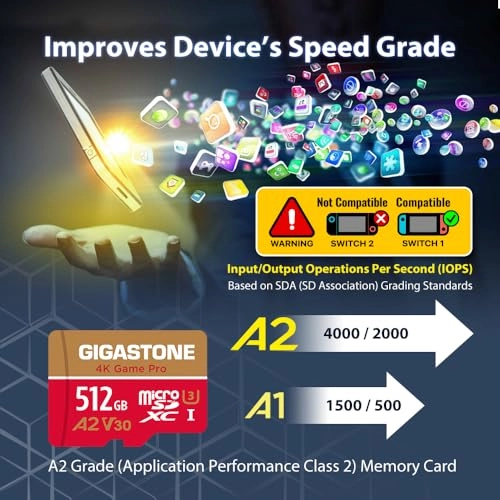 Micro SD Card - 512GB Pack