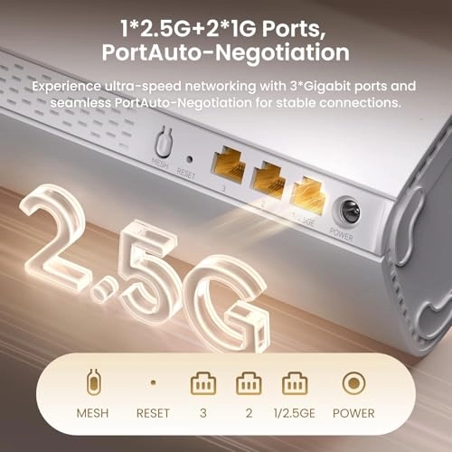 ME6 Pro - 802.11.be 802.11ac 802.11ax 802.11b 802.11g Pack of 1