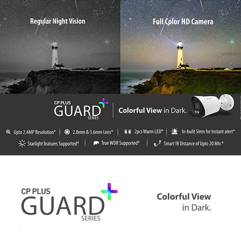 4CH DVR + 5MP (Guard+) 4 Dome Camera + 1TB HDD + Copper Cable Roll + 4CH SMPS + BNC & DC Kit