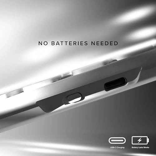 Echelon - Wired/Wireless