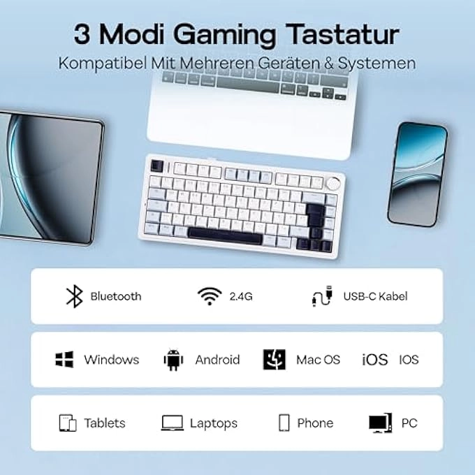 D75 - Wired/Wireless