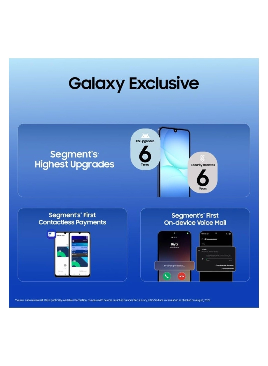 Galaxy a17 8GB 128GB