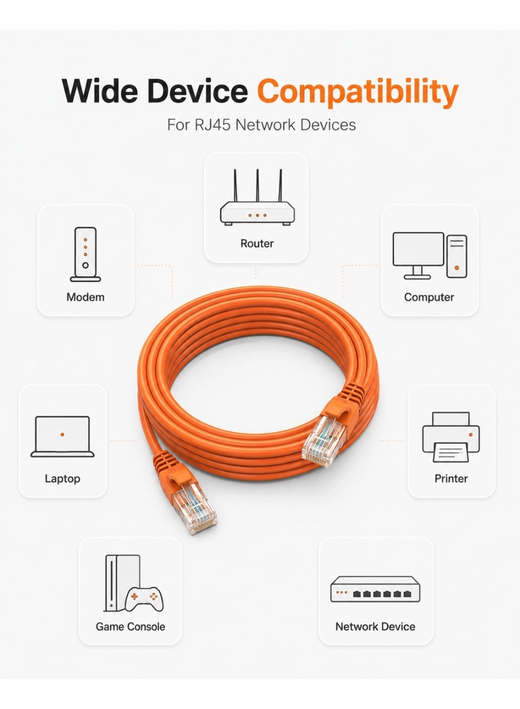CAT-6 Ethernet Cable - 15 m