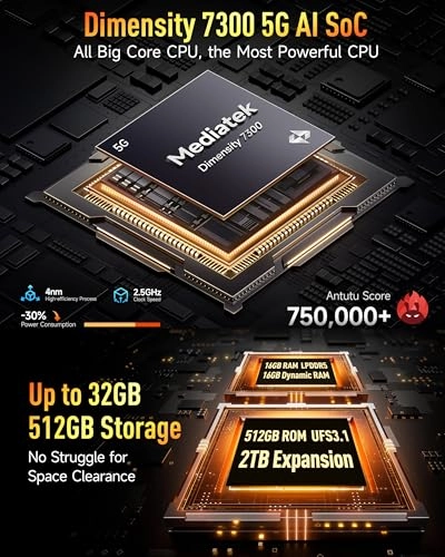 Armor 28 pro 16GB 512GB