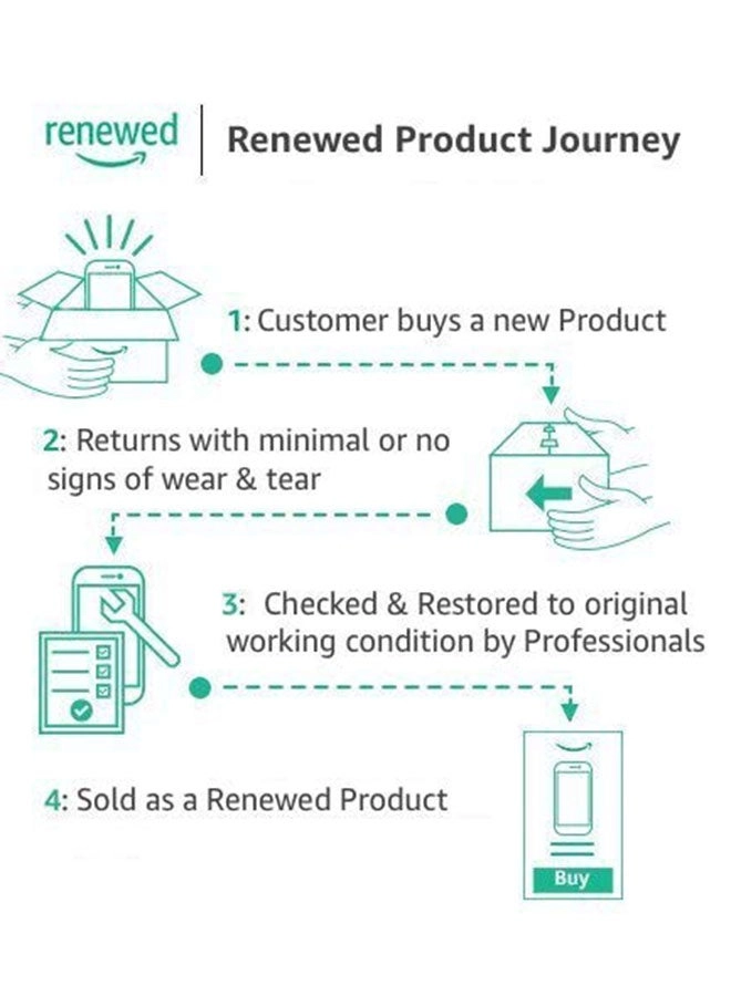 DW Series 15-DW3146NE - 15.6'' Core i5-1135G7 8GB DDR4 512GB SSD