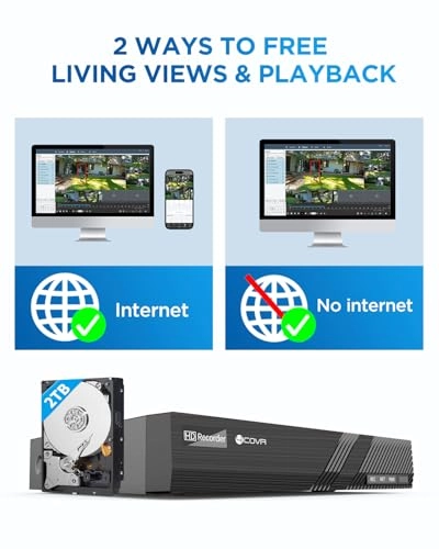 Security Camera System 4K