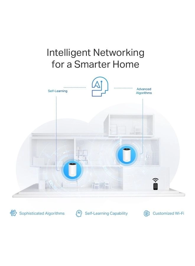 Deco XE75 Pro - Wi-Fi 6E 3 Pack