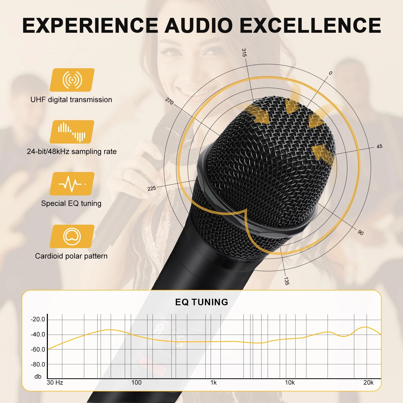 4-Channel Wireless Microphone System - 4 UHF