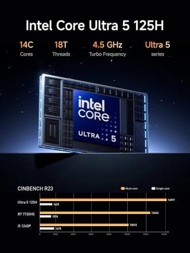 M1 Pro - 125H 32GB 1TB