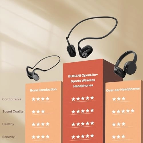 Aria Free Wireless Headphone