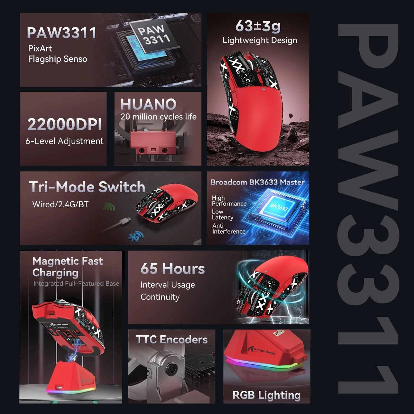 X11 Gaming Mouse - Wireless