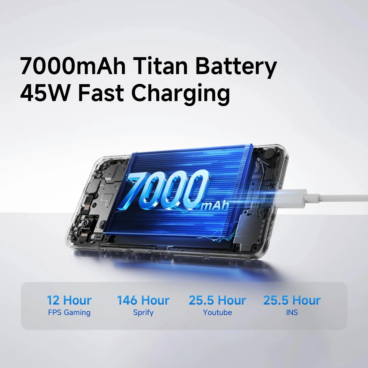 P4X - 6GB 128GB