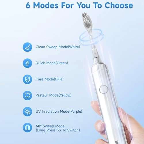 TX6 - 60° Sweeping 6 Modes UV Sterilization