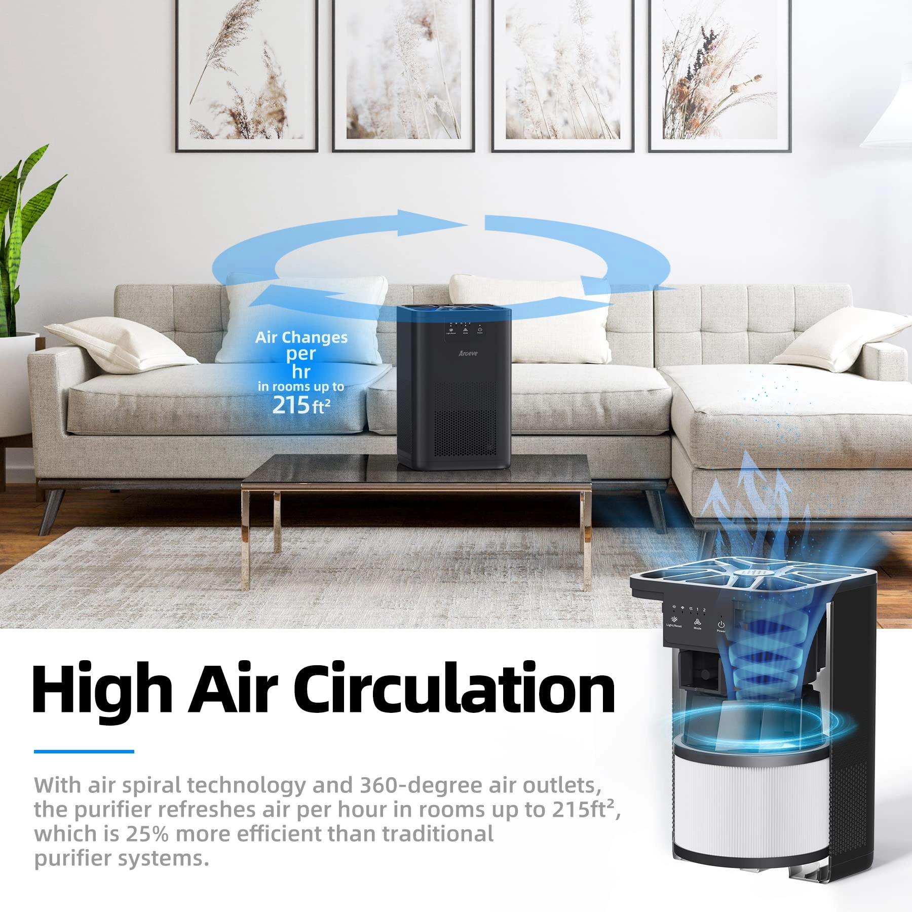 MK06 - Aromatherapy 20dB 215 Square Feet