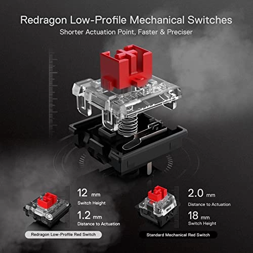 K622 Horus - US Wired