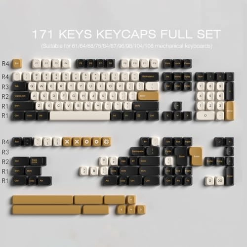 Double Shot Keycaps - ISO/ANSI LAYOUT