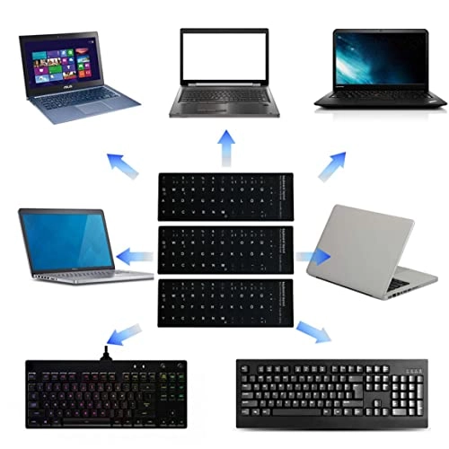 German Keyboard Sticker