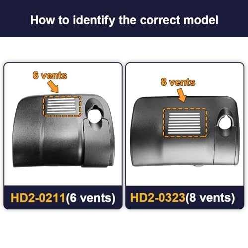 HD2-0323 3840 X 1080 pixels for Honda Civic 2016-2021