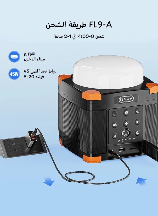 FL9-A - 15600mAh 700LM