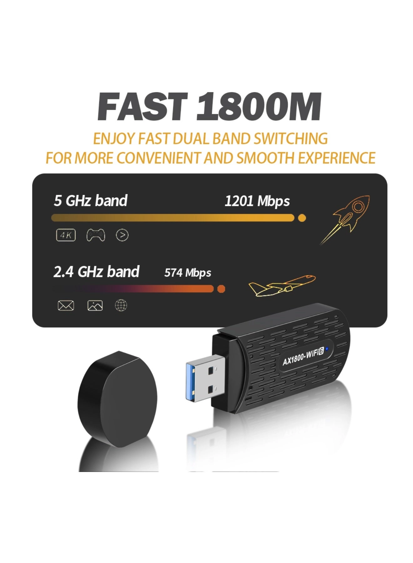 AE501360 - 5GHz/2.4GHz USB Wireless