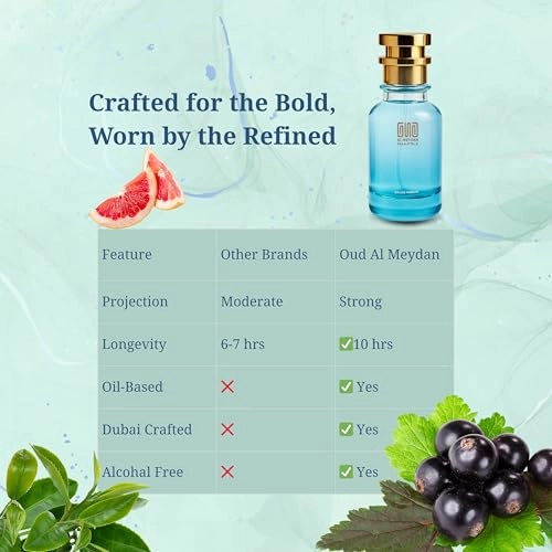 Silver Mountain Water Eau de Parfum - 30 ml